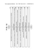 POSITIONING APPARATUS, POSITIONING METHOD, EXPOSURE APPARATUS, DEVICE MANUFACTURING METHOD, AND METHODS OF MANUFACTURING POSITIONING APPARATUS AND EXPOSURE APPARATUS diagram and image