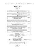 POSITIONING APPARATUS, POSITIONING METHOD, EXPOSURE APPARATUS, DEVICE MANUFACTURING METHOD, AND METHODS OF MANUFACTURING POSITIONING APPARATUS AND EXPOSURE APPARATUS diagram and image