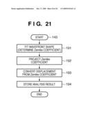 POSITIONING APPARATUS, POSITIONING METHOD, EXPOSURE APPARATUS, DEVICE MANUFACTURING METHOD, AND METHODS OF MANUFACTURING POSITIONING APPARATUS AND EXPOSURE APPARATUS diagram and image