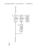 COLOR SIGNAL PROCESSING APPARATUS, COLOR SIGNAL PROCESSING METHOD, COLOR CONVERSION APPARATUS COMPUTER-READABLE MEDIUM diagram and image