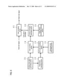 COLOR SIGNAL PROCESSING APPARATUS, COLOR SIGNAL PROCESSING METHOD, COLOR CONVERSION APPARATUS COMPUTER-READABLE MEDIUM diagram and image