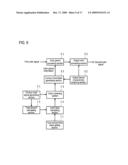 COLOR SIGNAL PROCESSING APPARATUS, COLOR SIGNAL PROCESSING METHOD, COLOR CONVERSION APPARATUS COMPUTER-READABLE MEDIUM diagram and image