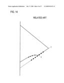 COLOR SIGNAL PROCESSING APPARATUS, COLOR SIGNAL PROCESSING METHOD, COLOR CONVERSION APPARATUS COMPUTER-READABLE MEDIUM diagram and image