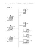 PRINTING SYSTEM, IMAGE FORMING APPARATUS, PULL PRINTING METHOD, PULL PRINTING PROGRAM EMBODIED ON COMPUTER READABLE MEDIUM diagram and image