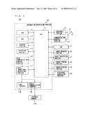 PRINTING SYSTEM, IMAGE FORMING APPARATUS, PULL PRINTING METHOD, PULL PRINTING PROGRAM EMBODIED ON COMPUTER READABLE MEDIUM diagram and image