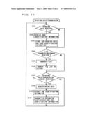 PRINTING SYSTEM, IMAGE FORMING APPARATUS, PULL PRINTING METHOD, PULL PRINTING PROGRAM EMBODIED ON COMPUTER READABLE MEDIUM diagram and image