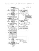 PRINTING SYSTEM, IMAGE FORMING APPARATUS, PULL PRINTING METHOD, PULL PRINTING PROGRAM EMBODIED ON COMPUTER READABLE MEDIUM diagram and image