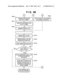 IMAGE PROCESSING APPARATUS, METHOD, AND MEDIUM STORING PROGRAM diagram and image