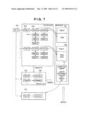 IMAGE PROCESSING APPARATUS, METHOD, AND MEDIUM STORING PROGRAM diagram and image