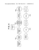 IMAGE PROCESSING APPARATUS, METHOD, AND MEDIUM STORING PROGRAM diagram and image