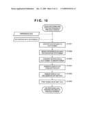 IMAGE PROCESSING APPARATUS, METHOD, AND MEDIUM STORING PROGRAM diagram and image