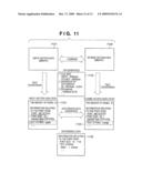 IMAGE PROCESSING APPARATUS, METHOD, AND MEDIUM STORING PROGRAM diagram and image