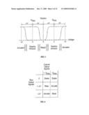 METHOD AND APPARATUS FOR PROVIDING BACK-LIGHTING IN A DISPLAY DEVICE diagram and image