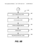 METHOD AND APPARATUS FOR PROVIDING BACK-LIGHTING IN A DISPLAY DEVICE diagram and image