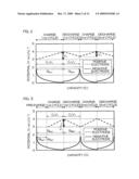 Electrochemical capacitor diagram and image