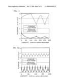 Electrochemical capacitor diagram and image