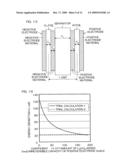 Electrochemical capacitor diagram and image