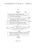 PORTABLE ELECTRONIC DEVICE AND METHOD FOR SEARCHING BUS ROUTE INFORMATION THEREOF diagram and image