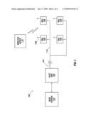 CAM SHAPED HINGES diagram and image