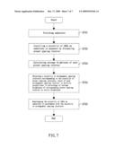 LIGHT PROJECTING APPARATUS OF SCANNER MODULE AND METHOD FOR ARRANGING LIGHT SOURCES THEREOF diagram and image