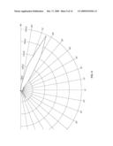 ORIENTABLE LENS FOR AN LED FIXTURE diagram and image