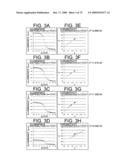 Vehicular lamp diagram and image