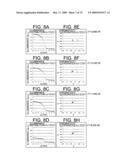 Vehicular lamp diagram and image