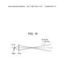 Vehicular lamp diagram and image