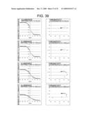 Vehicular lamp diagram and image