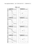 Vehicular lamp diagram and image