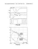 METHOD, APPARATUS & SYSTEM FOR EXTENDED SWITCHED-MODE CONTROLLER diagram and image