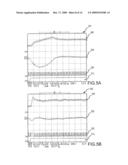 METHOD, APPARATUS & SYSTEM FOR EXTENDED SWITCHED-MODE CONTROLLER diagram and image