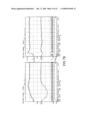 METHOD, APPARATUS & SYSTEM FOR EXTENDED SWITCHED-MODE CONTROLLER diagram and image