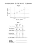 POWER FACTOR CORRECTION CIRCUIT diagram and image