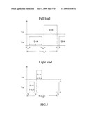 DUTY-CYCLE-CONTROLLED HALF-BRIDGE RESONANT CONVERTER diagram and image