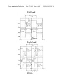 DUTY-CYCLE-CONTROLLED HALF-BRIDGE RESONANT CONVERTER diagram and image