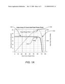 SOLAR ARRAY PEAK POWER EXTRACTION diagram and image