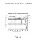 SOLAR ARRAY PEAK POWER EXTRACTION diagram and image