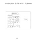 DIGITAL MEMORY WITH CONTROLLABLE INPUT/OUTPUT TERMINALS diagram and image