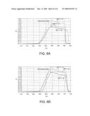 FERROELECTRIC MEMORY DEVICE, METHOD FOR DRIVING FERROELECTRIC MEMORY DEVICE, AND ELECTRONIC EQUIPMENT diagram and image