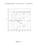 FERROELECTRIC MEMORY DEVICE, METHOD FOR DRIVING FERROELECTRIC MEMORY DEVICE, AND ELECTRONIC EQUIPMENT diagram and image