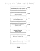 LOW POWER, SMALL SIZE SRAM ARCHITECTURE diagram and image