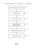 LOW POWER, SMALL SIZE SRAM ARCHITECTURE diagram and image