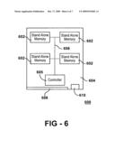 Method and apparatus for decoding memory diagram and image