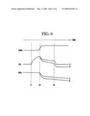 NONVOLATILE MEMORY DEVICE USING VARIABLE RESISTIVE ELEMENT diagram and image