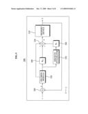 Memory device and method of controlling read level diagram and image