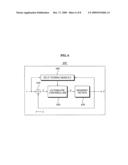 Memory device and method of controlling read level diagram and image