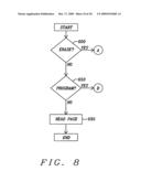 Row-decoder and select gate decoder structures suitable for flashed-based EEPROM operating below +/-10v BVDS diagram and image