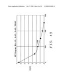 Row-decoder and select gate decoder structures suitable for flashed-based EEPROM operating below +/-10v BVDS diagram and image