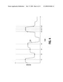 M+L BIT READ COLUMN ARCHITECTURE FOR M BIT MEMORY CELLS diagram and image